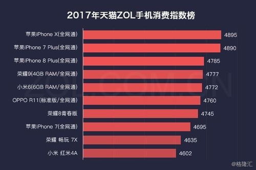 慧聰集團信息服務迭代升級，為產業互聯網生態保駕護航